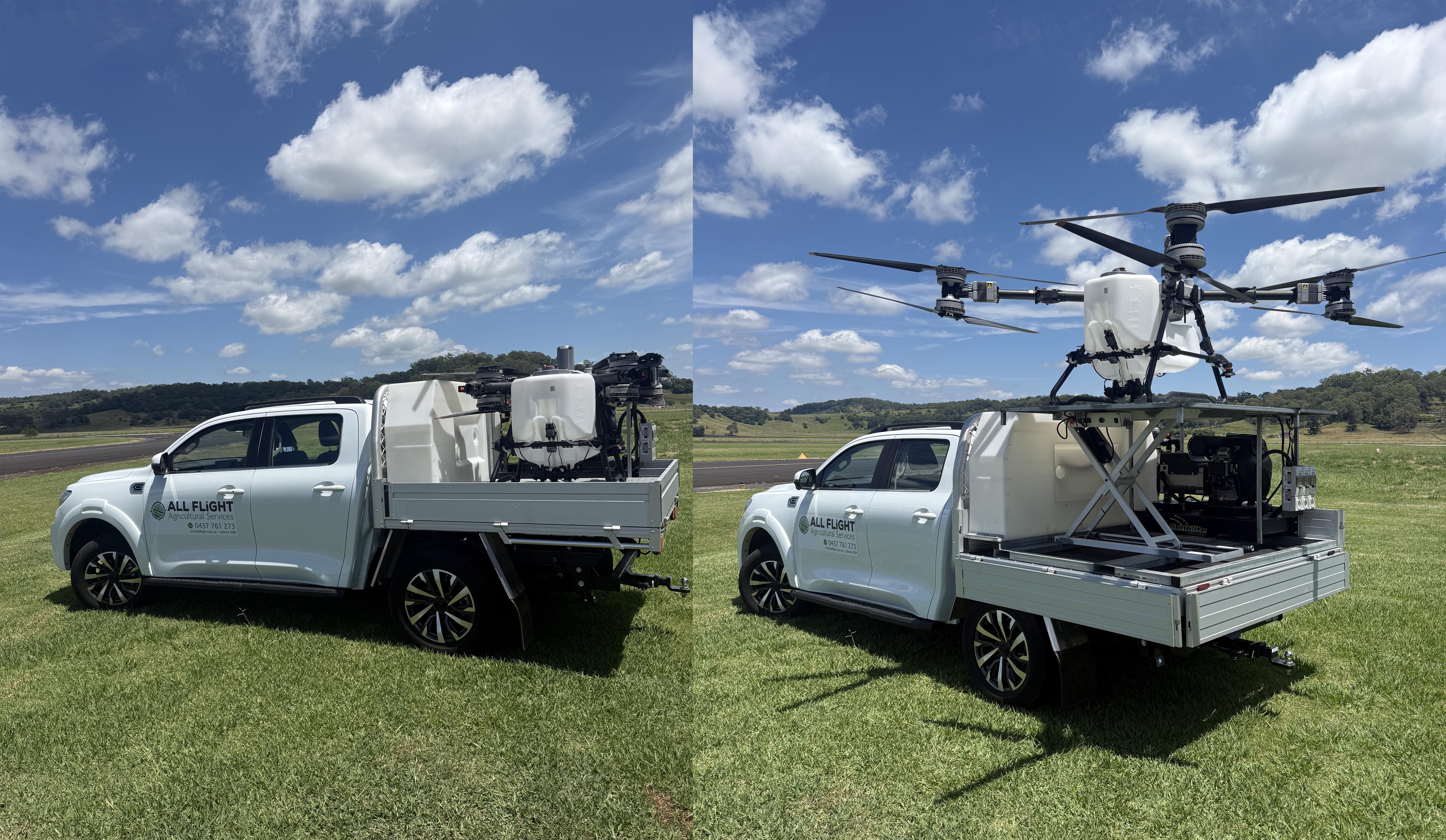 Even coverage, any terrain โ All Flight